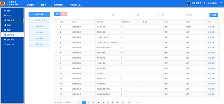 質(zhì)量指標(biāo),效率指標(biāo),檢察考評指標(biāo),檢察院自主考核