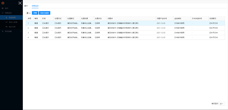 自定義規(guī)則,自定義監(jiān)控,設(shè)定規(guī)則 undefined